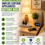 Why Smart Homeowners Never Ignore Overheating Phone Chargers